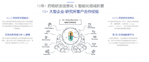 生物科技新锐绽放 宇道生物携手英伟达和普华永道共绘硬科技投资新蓝图